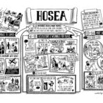 Hosea