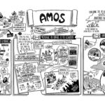 Amos