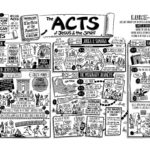 Acts