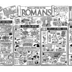Romans