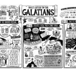 Galatians