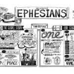 Ephesians