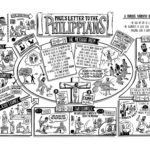 Philippians