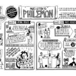 Philemon
