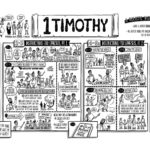 1 Timothy