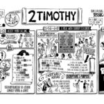 2 Timothy